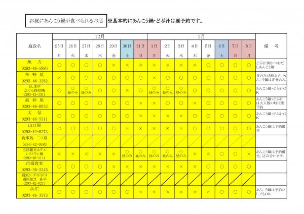 『あんこう鍋が食べられる飲食店』の画像